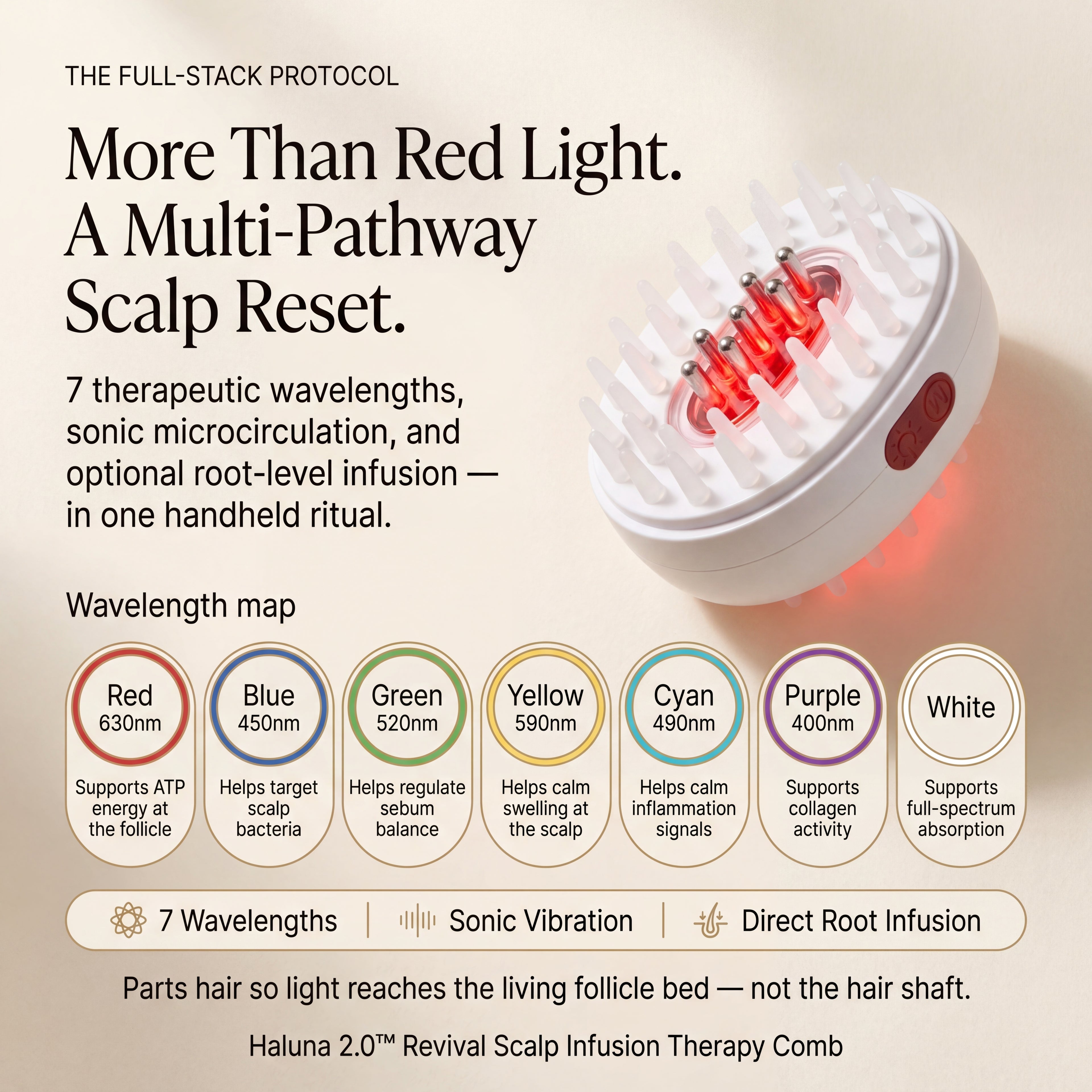 Haluna 2.0™ Revival Scalp Infusion Therapy Comb